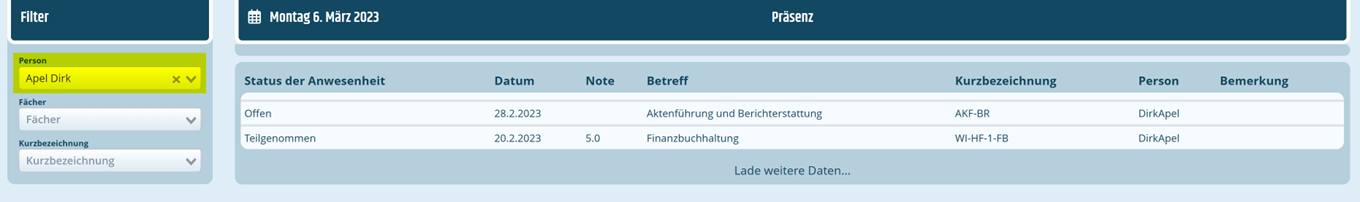 Listenansicht für Präsenzen