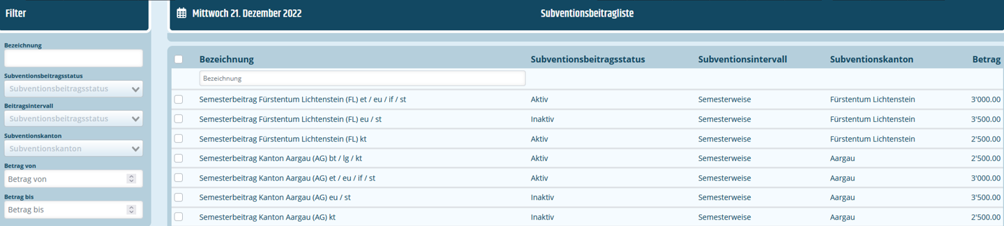 Listenansicht der Subventionsbeiträge