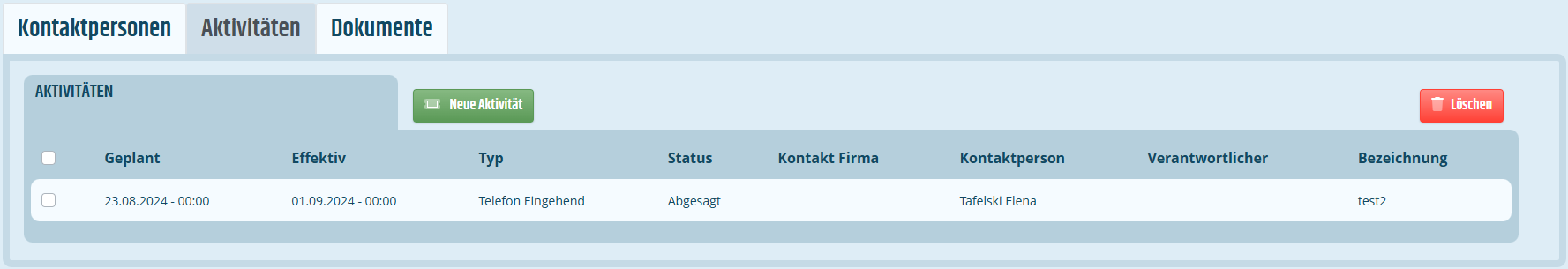 Reiter Aktivitäten Reiter für Aktivitäten