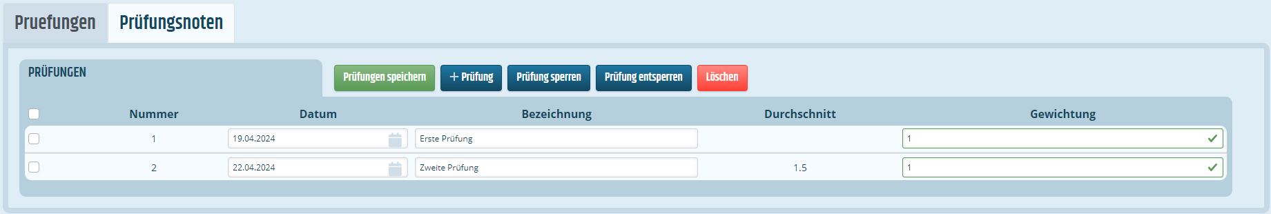 Reiter Prüfungen Reiter für Prüfungen